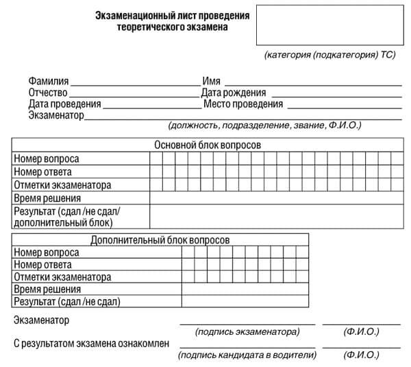 купить лист сдачи теоретического экзамена ПДД в Вилючинске